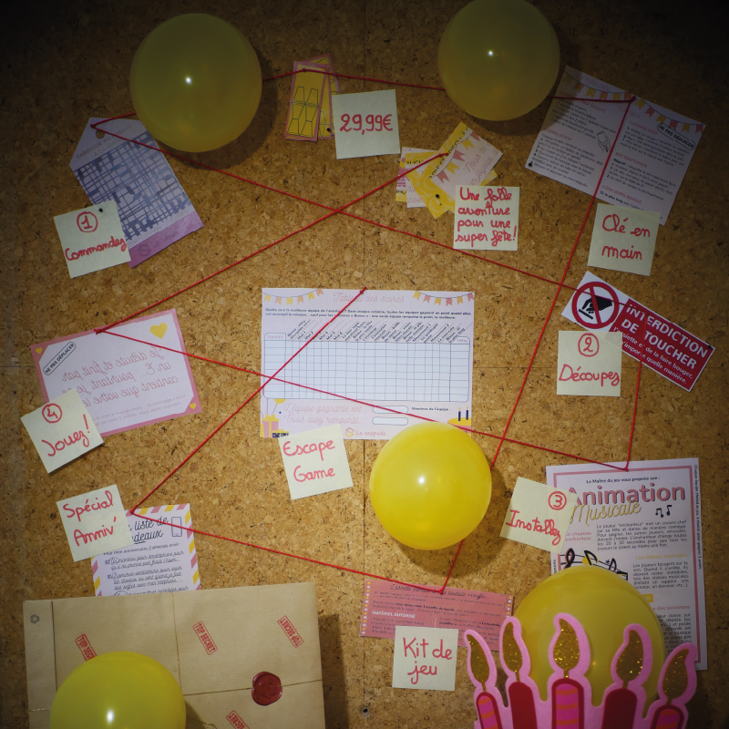Escape Game spécial Anniversaire